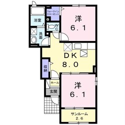 ノースリバーⅡ番館ABCの物件間取画像